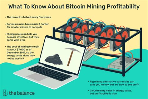 bitcoin mining profitability